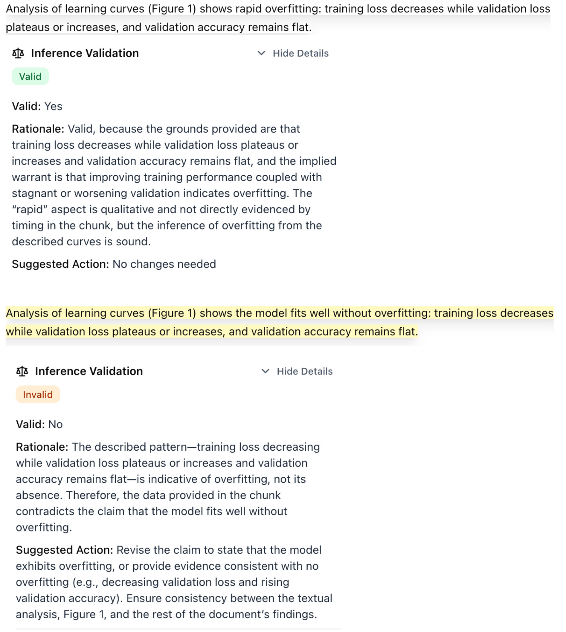 Inference validation - Example 1